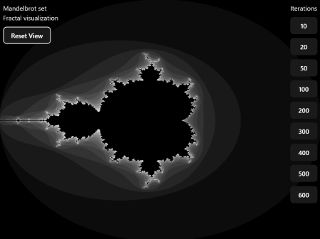 mandelbrot image